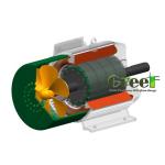 5kw 10kw 12kw 20kw 50kw 100kw IP54 3 phase Permanent Magnet Generator