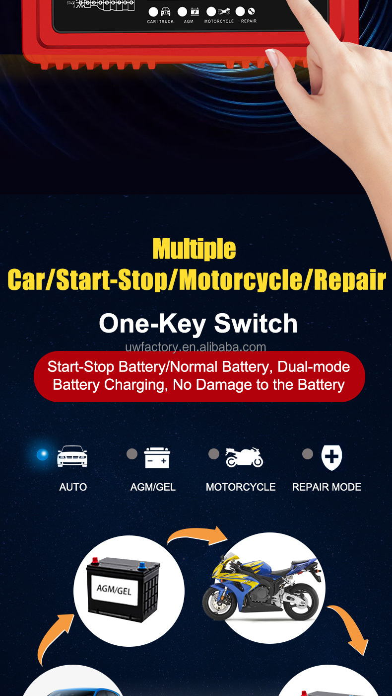 SCP Function Design 12V 12A 24V6A Portable Smart Car Motorcycle Battery Charger with Fast Charging