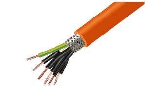 Wholesale 0.6/1kV Low Smoke Zero Halogen Cable ROHS CE Certified CU / XLPE from china suppliers