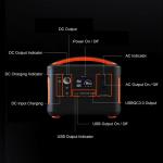 powerstation energy storage eu ac 220v 230v solar portable power station lifepo4