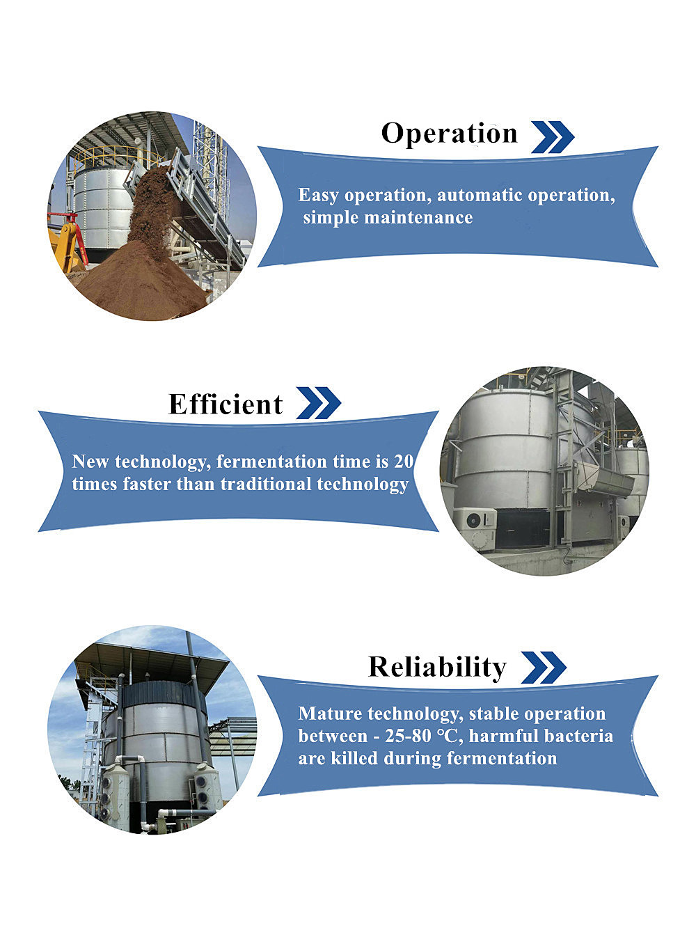 Compost Tumbler For Turning Manure Into Organic Fertilizer Customize