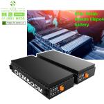 OEM Rechargable Lithium Battery Pack 60kwh Battery System For Electric Bus/truck