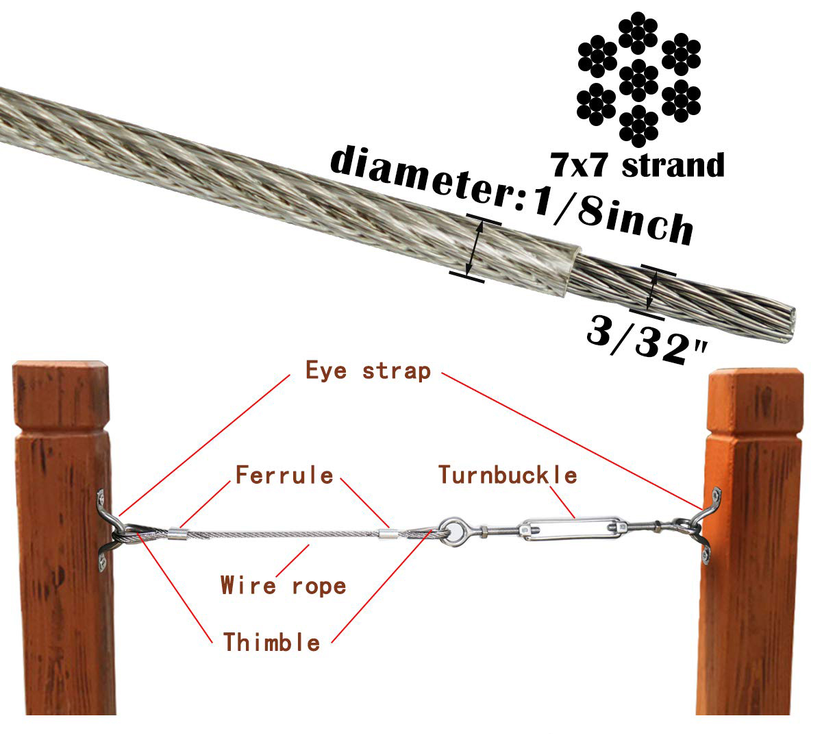 Vinyl / PVC Coated Galvanized Steel Cable for Railing Decking Stair Balustrade DIY Enhance the Look of Your Property