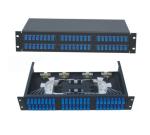 19 inch size Fixed type Rack-mount ODF Fiber Optic Patch Panel in black color