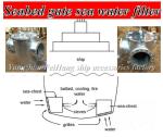Marine engine room seabed sea water filter AS350 CB/T497-1994