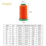 Dyed Polyester Strength Sewing Thread for Leather Goods Luggage Car Seats and