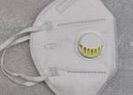 N95 foldable 3D mask with Breathing valve /Ventilation valve making machine