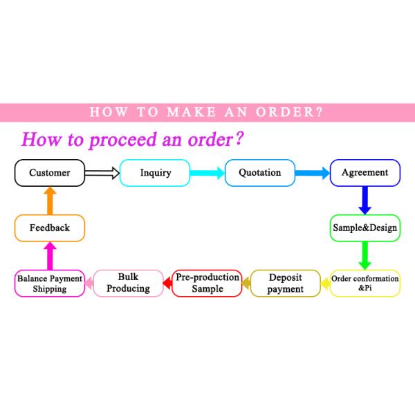 2021 new arrival nappes africaines customized table overlay wedding luxury fabric sequin wedding round tablecloth