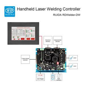 Wholesale Ruida Fiber Laser Welding Machine Controller RDWelder-DW for Handheld Laser Welder from china suppliers