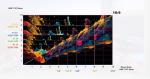 OEM Flip Chip COB Advertising Led Display Screen With 3840hz Refresh Rate