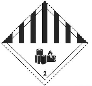 Wholesale Which batteries need to do UN38.3 certification test (battery air transport identification) from china suppliers