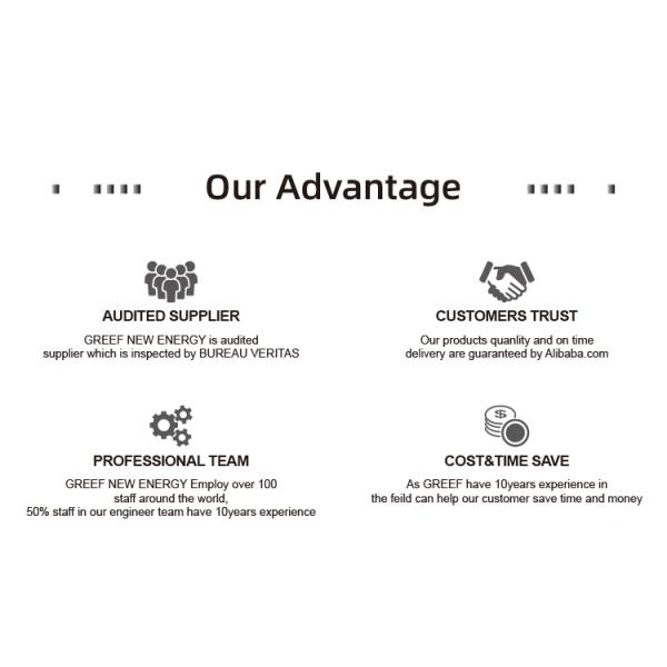 80kw 3 Phase Ac Low Rpm High Efficiency Rare Earth Permanent Magnet Synchronous Generator / Low Speed Alternator