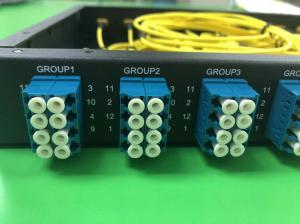 Wholesale 1U 96C single Mode Fiber Patch Panel fiber optic distribution frame from china suppliers
