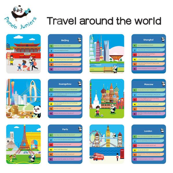Travel Around The World Preschool Learning Cards , Baby Learning Flashcards 20
