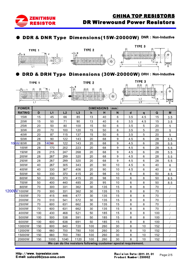 Oval Shapped DDR Power Wirewound Resistor with Ceramic Core