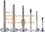 High Performance Internal Combustion Engine Exhaust Valve Alloys ISO9001