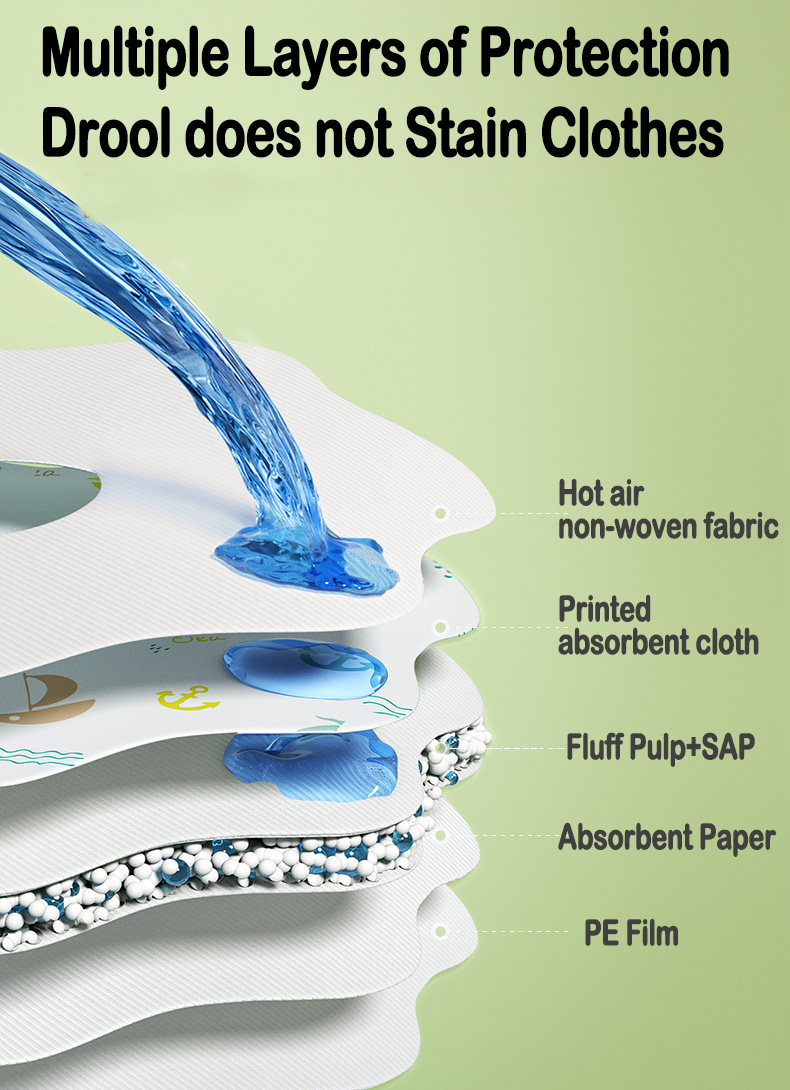 Disposable Soft Baby Coverall Bibs Waterproof For 2-4 Years Old With Print Pattern