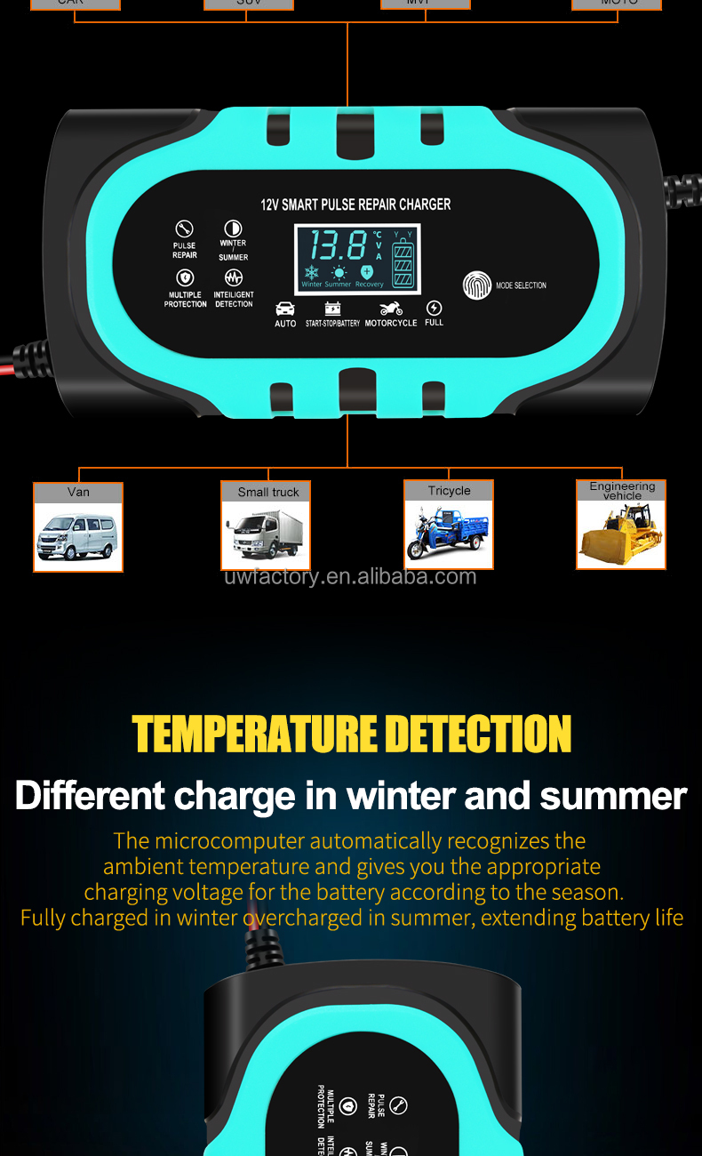 Car 12V 10A LCD Display Smart Battery Charger with Short Circuit Protection and Universal Design
