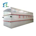 Pump Core Components Used in Sewage Treatment Equipment for Buried Organic