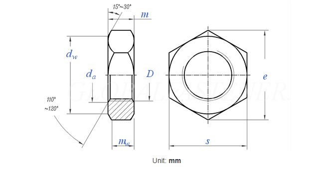 DIN439 A2-70 M6 M8 Chamfered Hexagon Thin Nuts