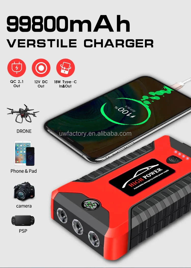 600A 20000mah Car Jumper Power Bank Battery Jump Starter with 4 USB Ports and Pure Sine Wave Inverter Long-lasting Power