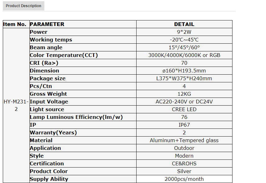 CREE 3535 RGB DC24V LED Inground Light