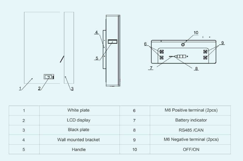 51.2V 100Ah 200Ah Energy Storage Lithium Ion Lifepo4 Battery Wall Mounted Deep Cycle