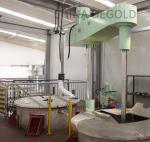 Pigment Premixing Disperser Machine High Speed Disperser Manufacturers