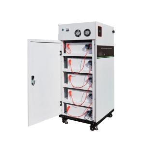 Wholesale 20KWH Energy Off Grid Solar System Hybrid Power Supply Station With Inverter from china suppliers