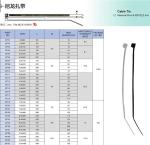 Self Locking Nylon White Plastic Cable Ties 3.6X372mm