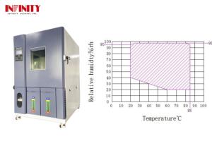 Wholesale France Tecumseh Fully Closed Compressor Environmental and Climate Simulation Chamber from china suppliers