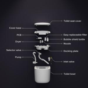 Wholesale Home Bathroom Modern Smart Toilet Wall Hung AC 220V with Armrest Button from china suppliers