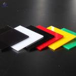 Customizable Color Clear Extruded Acrylic Sheet 100% PMMA Acrylic Material