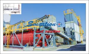 Wholesale 5000tpd Cement Clinker Grinding System Cement Grinding Plant from china suppliers