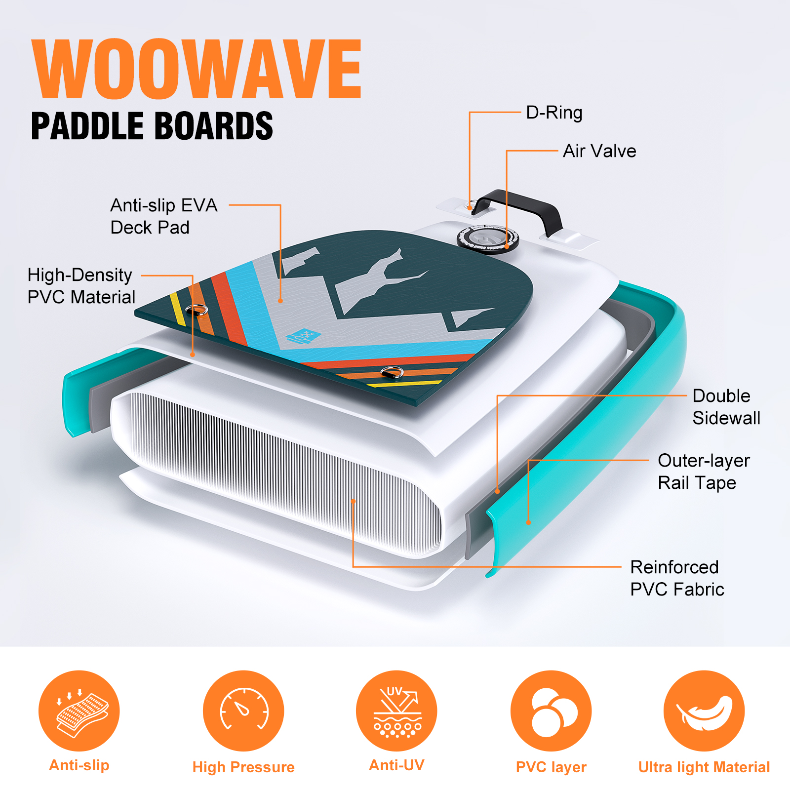 Lakes Rivers Occasion Woowave Inflatable Paddle SUP Board with Sup Leash Accessories