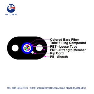 Wholesale Mini Self Supporting OM4 Flat Drop Fiber Cable 12 Cores from china suppliers