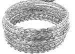 Bto-22 Hot Dipped Galvanized Razor Wire Fence
