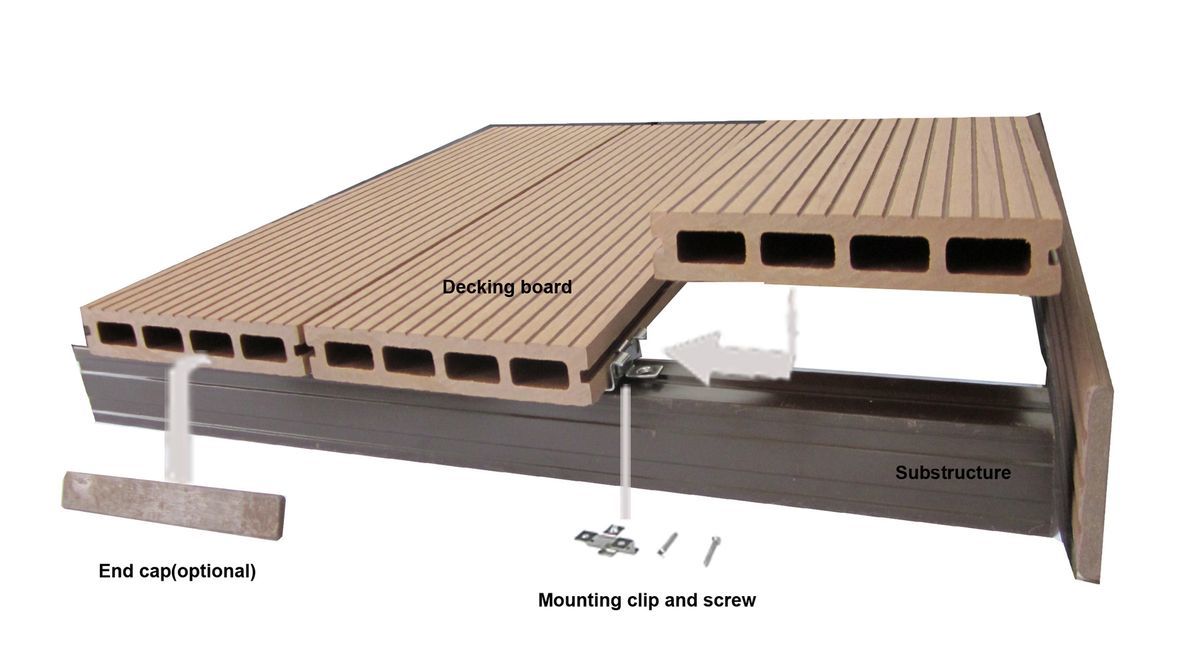 Outdoor WPC Decking Durable Low Maintenance Custom Dimensions For Commercial