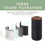 AP02 Portable Mini Car Air Purifier H12 H13 True HEPA Filter Small Office