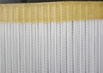 High Strength 100% Polyester Mesh Screen For Food Conveyor Belt