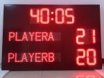 Qutar Football Electronic Scoreboard With Country Name