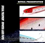 2 Plastic Fake Fish Bait12.5cm 18G Far Throw Crankbait
