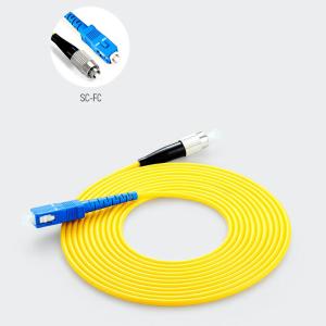Wholesale ODM Duplex Fiber Optic Patch Cord Multimode For FTTH Communication Rooms from china suppliers