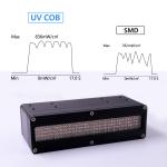 UV System 600W 1200W 395nm SMD or COB chips AC220V QUARTZ GLASS LENS 120° UV