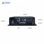 Triple - Operation MNVR with eSATA/USB3.0 | 4/8CH Sync Playback 4g gps tracker