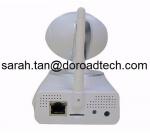 CCTV Surveillance Alarm WIFI IP Cameras for Anti-Gas and Anti-fire