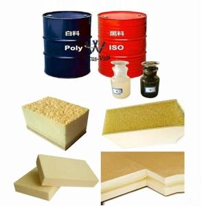 Wholesale EINECS 618-355-0 Customizable 245fa Blowing Agent Blend Polyols for Wall and Roof Spray from china suppliers