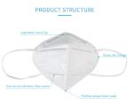 Fast Delivery In Stock Disposable Surgical Masks GB2626-2006 KN95 Face Mask