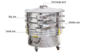Wholesale Powder Vibro Sieve Machine , Vibrating Sifting Machine For Pharmaceutical Industries from china suppliers