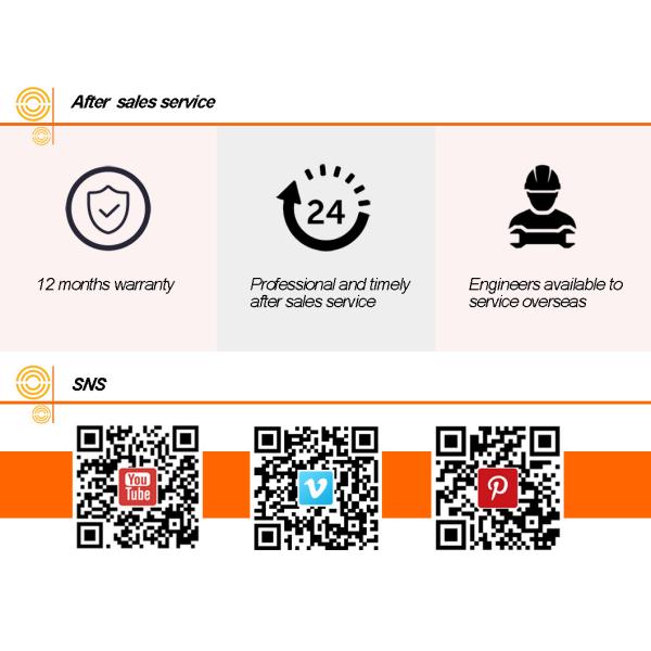 WIND-APL Air Conditioner Armature Automatic Production Winding Line for Stable Output